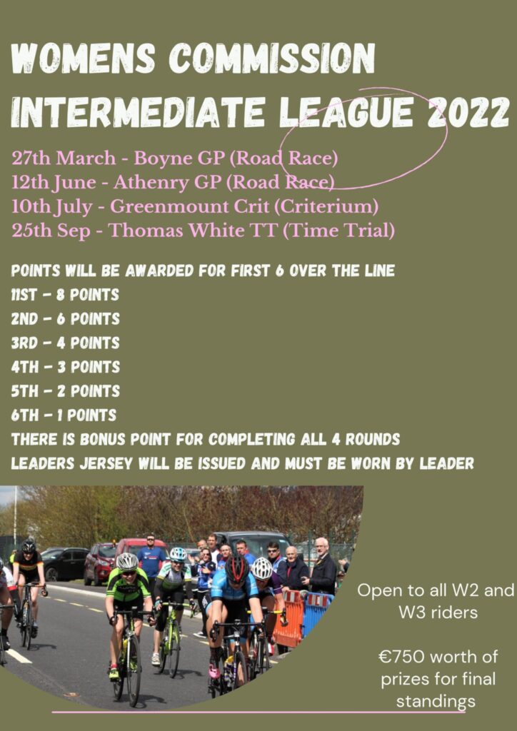 INTERMEDIATE LEAGUE 2022 - Women's Cycling Ireland