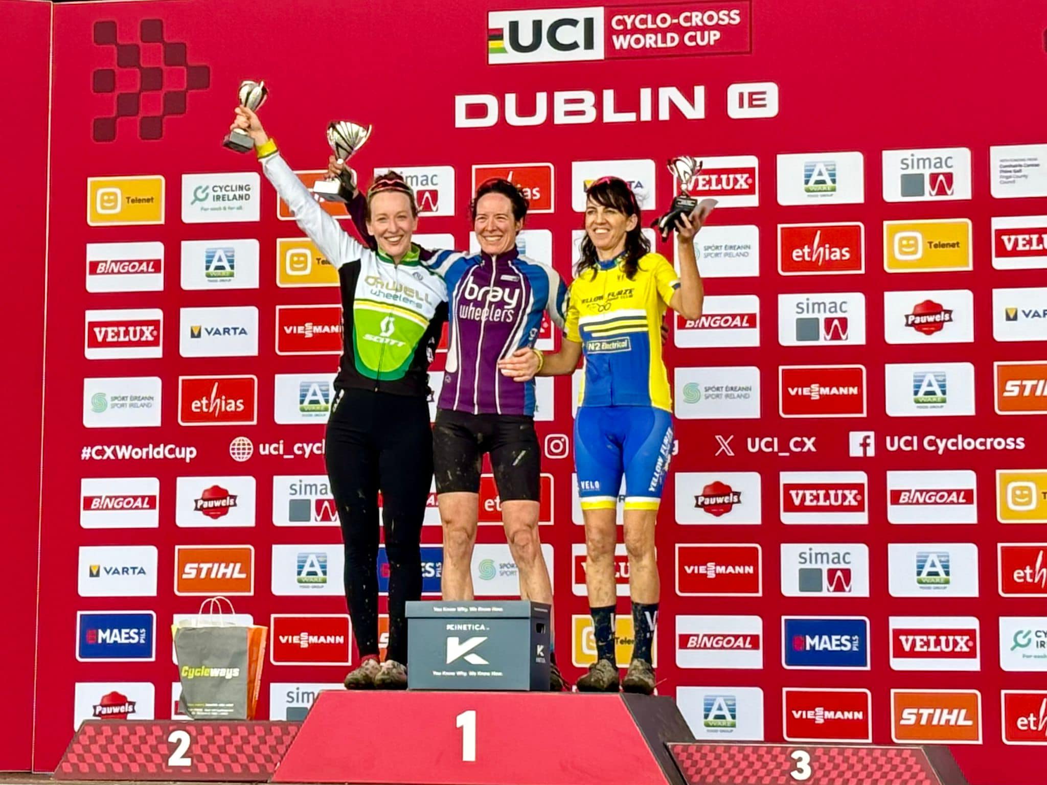 Results all races UCI Cyclocross World Cup support events, Dublin