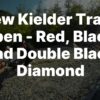 cyclereview