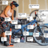 cyclereview