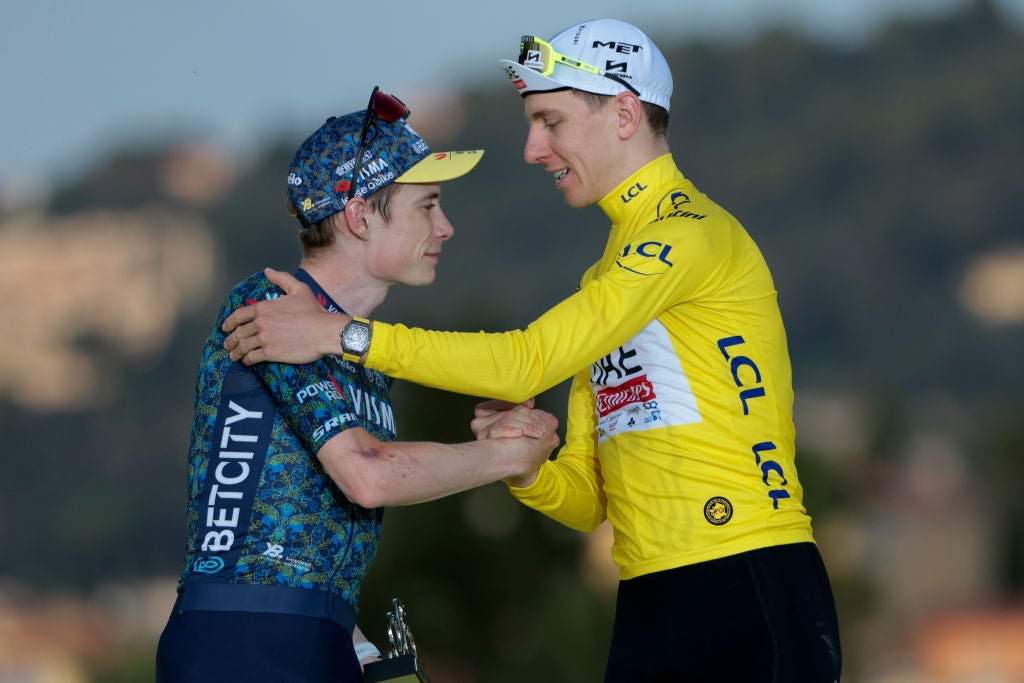cyclereview