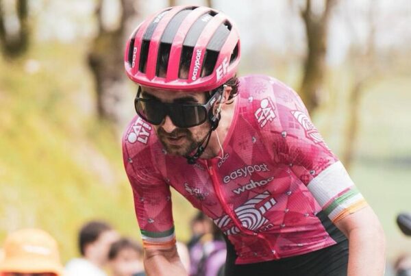 cyclereview