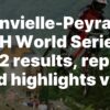 cyclereview