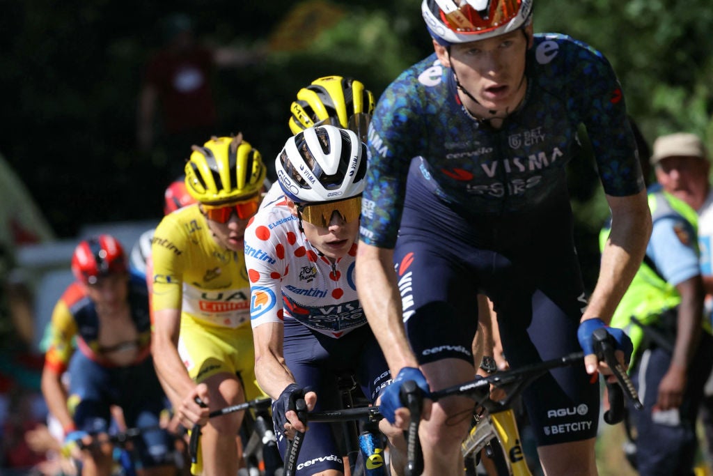 cyclereview