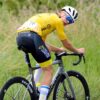 cyclereview